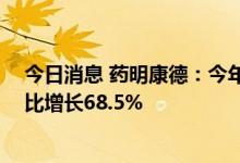 今日消息 药明康德：今年上半年收入约为177.56亿元，同比增长68.5%