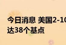 今日消息 美国2-10年期国债收益率倒挂幅度达38个基点