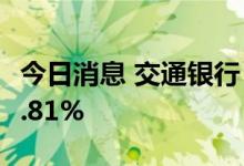 今日消息 交通银行：上半年净利润同比增长4.81%