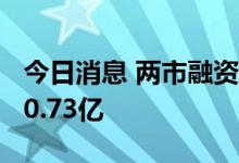 今日消息 两市融资余额2连降 较上一日减少30.73亿