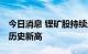 今日消息 锂矿股持续走强 中矿资源涨停逼近历史新高