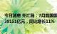 今日消息 外汇局：7月我国国际货物和服务贸易进出口规模39151亿元，同比增长11%