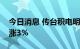 今日消息 传台积电明年晶圆代工报价至少上涨3%