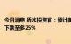 今日消息 桥水投资官：预计美联储量化紧缩导致股票、债券下跌至多25%