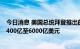 今日消息 美国总统拜登推出的学生贷款减免计划成本约为4400亿至6000亿美元