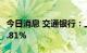 今日消息 交通银行：上半年净利润同比增长4.81%