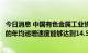 今日消息 中国有色金属工业协会：十四五期间光伏行业用银的年均递增速度能够达到14.5%