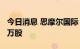 今日消息 思摩尔国际：于8月26日回购333.2万股