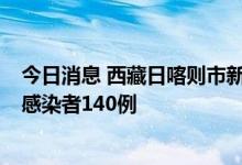 今日消息 西藏日喀则市新增本土确诊病例2例、本土无症状感染者140例