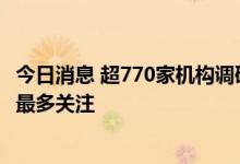 今日消息 超770家机构调研医疗器械行业 龙头迈瑞医疗获得最多关注