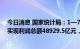 今日消息 国家统计局：1—7月份，全国规模以上工业企业实现利润总额48929.5亿元，同比下降1.1%