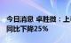 今日消息 卓胜微：上半年实现净利7.52亿元 同比下降25%