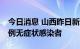 今日消息 山西昨日新增9例本土确诊病例和2例无症状感染者