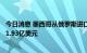 今日消息 墨西哥从俄罗斯进口商品同比增长20% 进口额达11.93亿美元