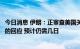 今日消息 伊朗：正审查美国关于伊核协议会谈最终协议文本的回应 预计仍需几日