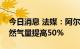 今日消息 法媒：阿尔及利亚计划将供法国天然气量提高50%