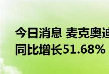 今日消息 麦克奥迪：上半年净利1.09亿元，同比增长51.68%