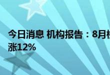 今日消息 机构报告：8月楼市整体成交跌幅缩小 北京环比上涨12%