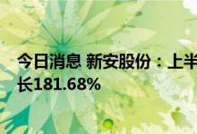 今日消息 新安股份：上半年实现净利润23.33亿元，同比增长181.68%