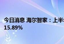 今日消息 海尔智家：上半年实现净利润79.5亿元，同比增长15.89%