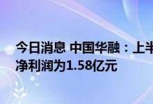 今日消息 中国华融：上半年净亏损188.66亿元，上年同期净利润为1.58亿元