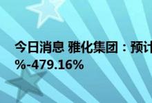 今日消息 雅化集团：预计前三季度净利润同比增长447.53%-479.16%