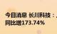 今日消息 长川科技：上半年净利润2.45亿元 同比增173.74%