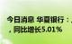 今日消息 华夏银行：上半年净利115.30亿元，同比增长5.01%