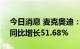 今日消息 麦克奥迪：上半年净利1.09亿元，同比增长51.68%