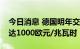 今日消息 德国明年交付的电力交易价格首次达1000欧元/兆瓦时