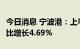 今日消息 宁波港：上半年净利23.55亿元，同比增长4.69%