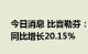 今日消息 比音勒芬：上半年净利2.65亿元，同比增长20.15%