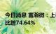 今日消息 富瀚微：上半年净利润2.42亿元 同比增74.64%