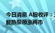 今日消息 A股收评：三大指数涨跌不一 空气能热泵领涨两市