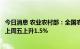 今日消息 农业农村部：全国农产品批发市场猪肉平均价格比上周五上升1.5%