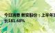 今日消息 新安股份：上半年实现净利润23.33亿元，同比增长181.68%