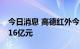 今日消息 高德红外今日涨停 三机构净买入1.16亿元