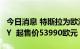 今日消息 特斯拉为欧洲市场推出新款Model Y  起售价53990欧元