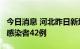 今日消息 河北昨日新增确诊病例3例、无症状感染者42例