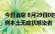 今日消息 8月29日0时至20时 山东德州新增2例本土无症状感染者