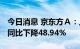 今日消息 京东方Ａ：上半年净利65.96亿元，同比下降48.94%