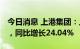 今日消息 上港集团：上半年净利108.14亿元，同比增长24.04%