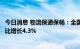 今日消息 物流保通保畅：全国监测港口完成集装箱吞吐量环比增长4.3%