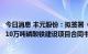 今日消息 丰元股份：拟签署《丰元化学草酸退城入园和年产10万吨磷酸铁建设项目合同书》