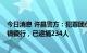 今日消息 许昌警方：犯罪团伙非法控制禹州新民生等4家村镇银行，已逮捕234人