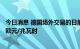 今日消息 德国场外交易的日前基本负荷电力交易价格为635欧元/兆瓦时