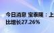 今日消息 宝泰隆：上半年净利1.02亿元，同比增长27.26%