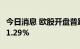 今日消息 欧股开盘普跌 欧洲斯托克50指数跌1.29%