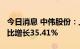 今日消息 中伟股份：上半年净利6.6亿元，同比增长35.41%