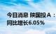 今日消息 陕国投Ａ：上半年净利4.66亿元，同比增长6.05%